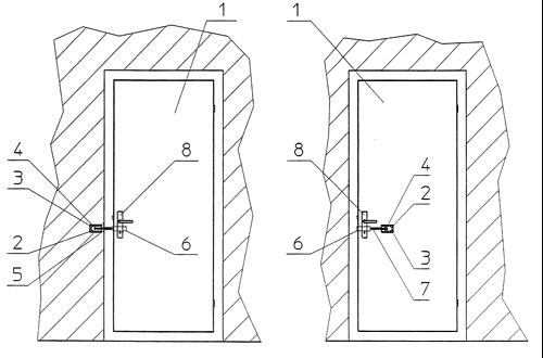 sicurezza porte